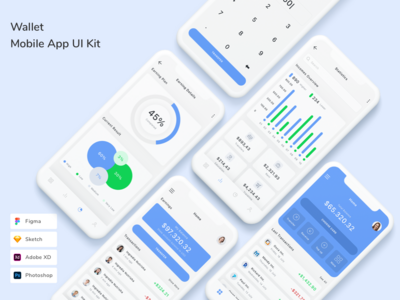 钱包移动应用程序 UI 套件(Wallet Mobile App UI Kit)