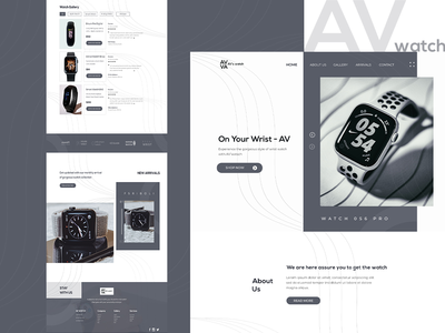 电子商务登陆页面(E - Commerce landing page)