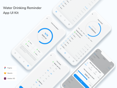 饮水提醒应用程序 UI 套件(Water Drinking Reminder App UI Kit)