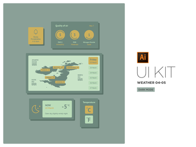 天气 UI 套件(Weather UI Kit)