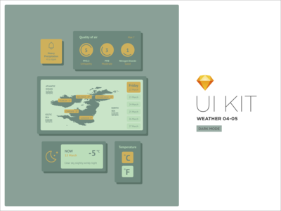 天气 UI 套件(Weather UI Kit)