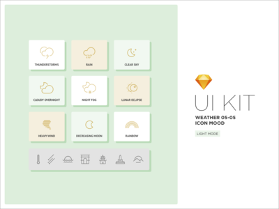 天气 UI 套件(Weather UI Kit)