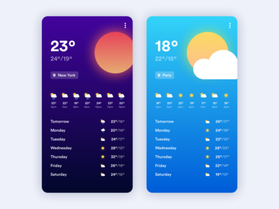 最小天气应用程序(Minimal Weather App)