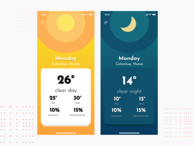 天气挑战(Weather Challenge)