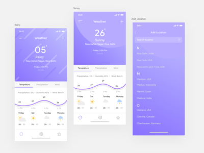 天气应用挑战(Weather App Challenge)