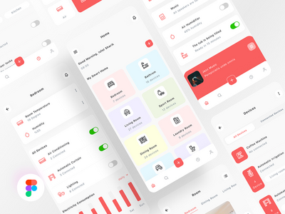 智能家居控制器移动应用程序（高级屏幕）(Smart Home Controller Mobile App (Premium Screens))