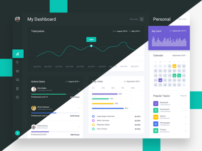 仪表板 2 版本(Dashboard 2 version)