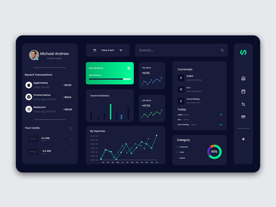银行业务的网页应用程序设计(Web App Design For Banking Business)