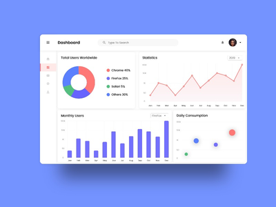 网络仪表板(Web Dashboard)