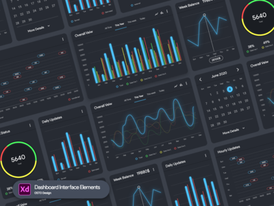 仪表板界面元素(Dashboard Interface Elements)