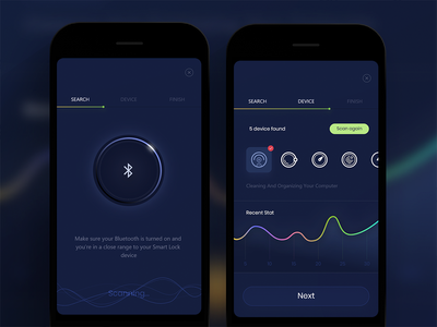 智能设备设计(Smart Device Design)