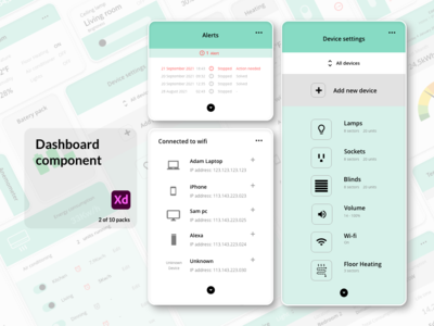 仪表板组件 - 智能家居(Dashboard Components - Smart Home)