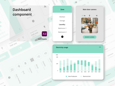 仪表板组件 - 智能家居(Dashboard Components - Smart Home)
