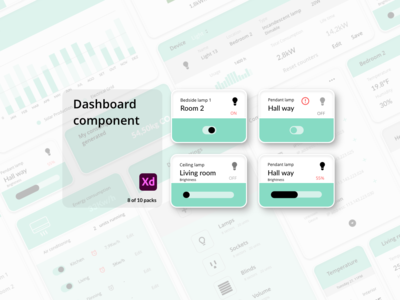 仪表板组件 - 智能家居(Dashboard Components - Smart Home)