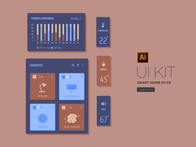 智能家居 UI 套件(Smart Home UI Kit)
