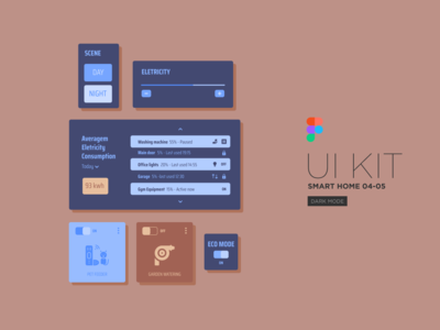 智能家居 UI 套件(Smart Home UI Kit)