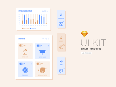 智能家居 UI 套件(Smart Home UI Kit)