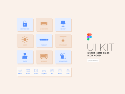 智能家居 UI 套件(Smart Home UI Kit)