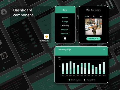 仪表板组件 - 智能家居(Dashboard Components - Smart Home)