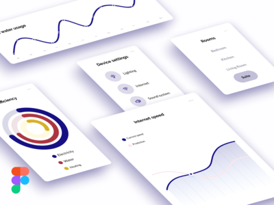 智能家居 UI 组件(Smart Home UI Components)