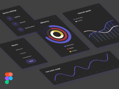 智能家居 UI 组件深色主题(Smart Home UI Components Dark Theme)