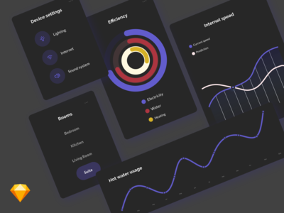 智能家居 UI 组件深色主题(Smart Home UI Components Dark Theme)