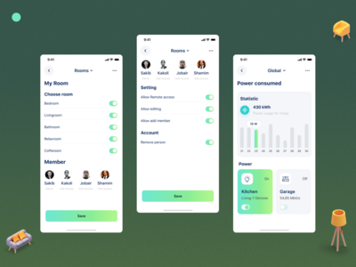 智能家居控制 ui 套件 (p5)(Smart Home Control ui kit (p5))