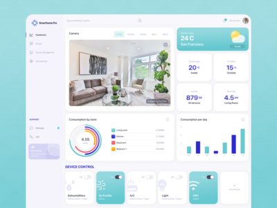 智能家居仪表板概念(Smart Home Dashboard Concept)