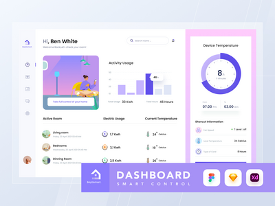 仪表板智能控制(Dashboard Smart Control)