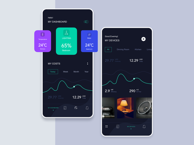 智能家居移动 UI 套件(Smart Home Mobile UI Kit)