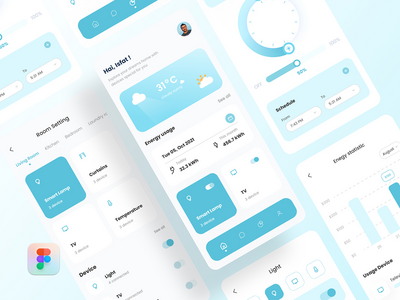 智能家居移动应用(Smart Home Mobile App)