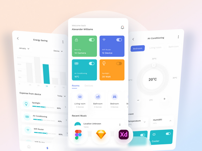 智能家居移动应用(Smart Home Mobile App)