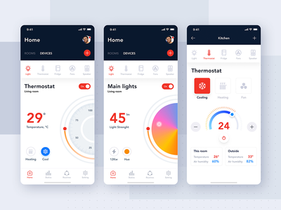 智能家居移动 UI 套件(Smart Home mobile UI Kit)