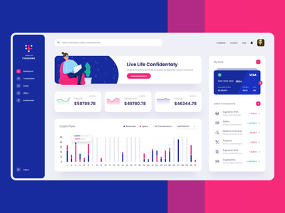 银行业趋势(Banking Trend)