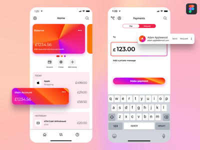 银行应用程序重新设计(Banking App Redesign)