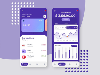 银行应用程序 UI 套件(Banking App UI kit)