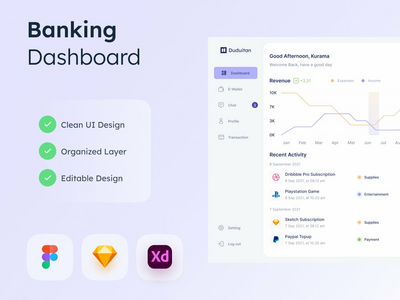 数字银行仪表板(Digital Banking Dashboard)