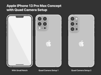 Apple iPhone 13 Pro Max 智能手机概念(Apple iPhone 13 Pro Max Smartphone Concept)
