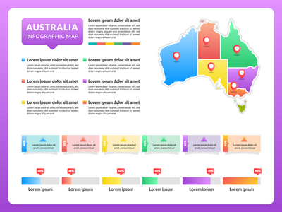 澳大利亚信息图表地图模板(Australia Infographic Map Template)