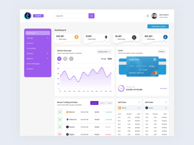 加密货币仪表板(Cryptocurrency Dashboard)