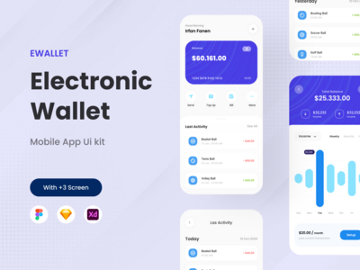 电子钱包 2.0(E-Wallet  2.0)