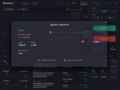 成交（交易平台）(Close deal (trading platform))