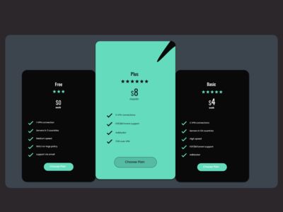 定价 VPN(Pricing Vpn)