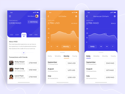 概念金融应用程序(Concept Financial App)