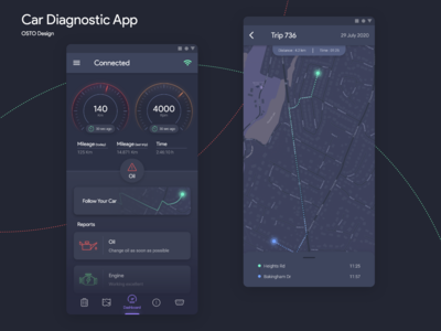 汽车诊断应用程序(Car Diagnostic App)
