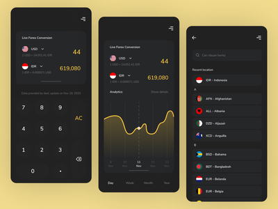 货币转换器 - 主屏幕(Money Converter - Main screen)