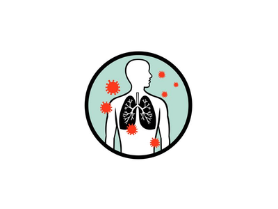 冠状病毒感染人类肺循环复古(Coronavirus Infecting Human Lung Circle Retro)