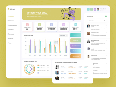 在线课程销售平台的仪表板(Dashboard For Online Course Selling Platform)