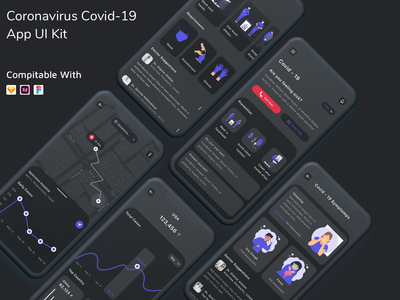冠状病毒 Covid - 19 应用程序 UI 套件暗模式(Coronavirus Covid - 19 App UI Kit Dark Mode)
