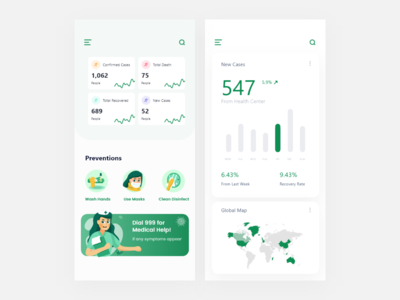 电晕病毒更新应用程序(Corona Virus Update App)